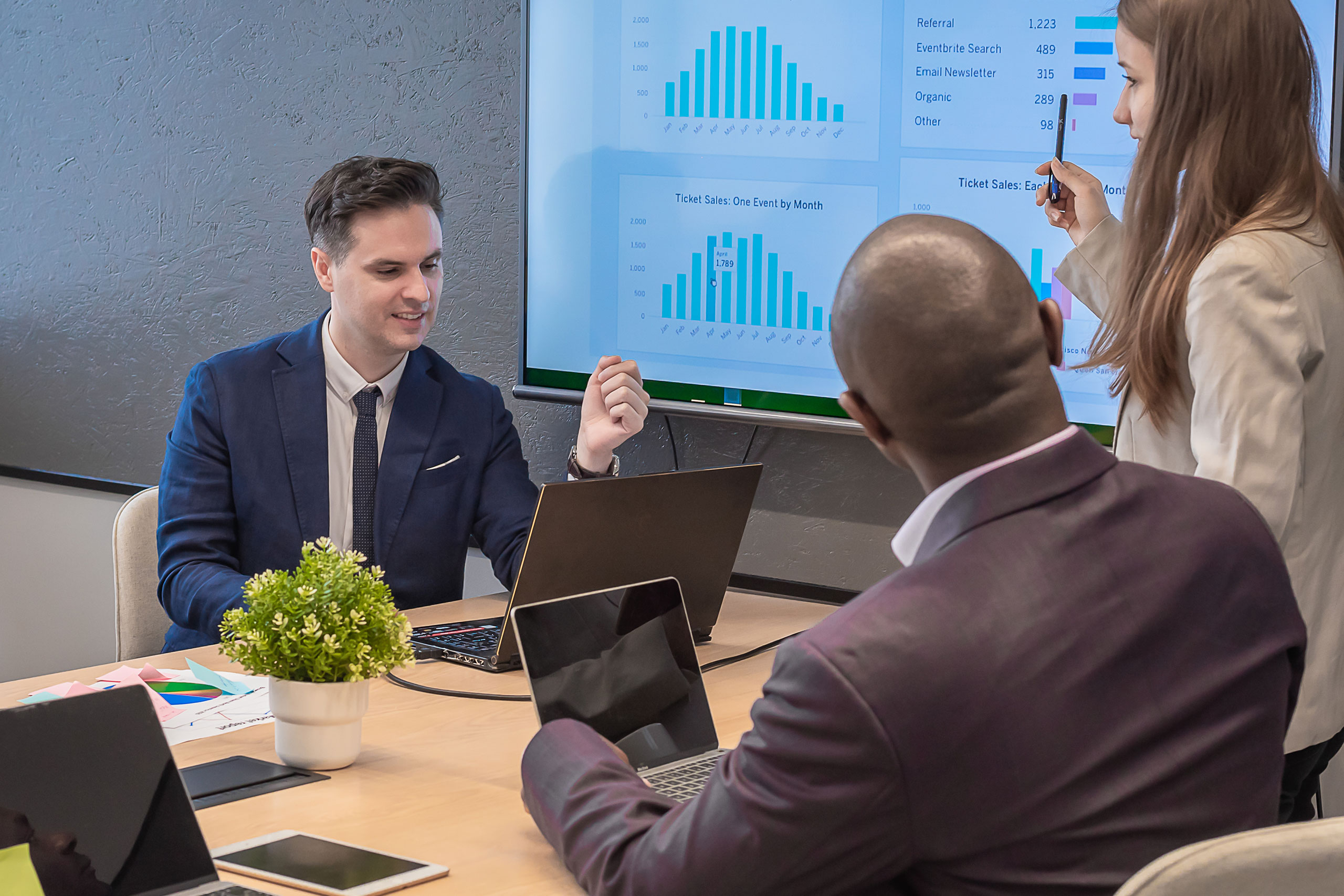 What Is Venture Capital